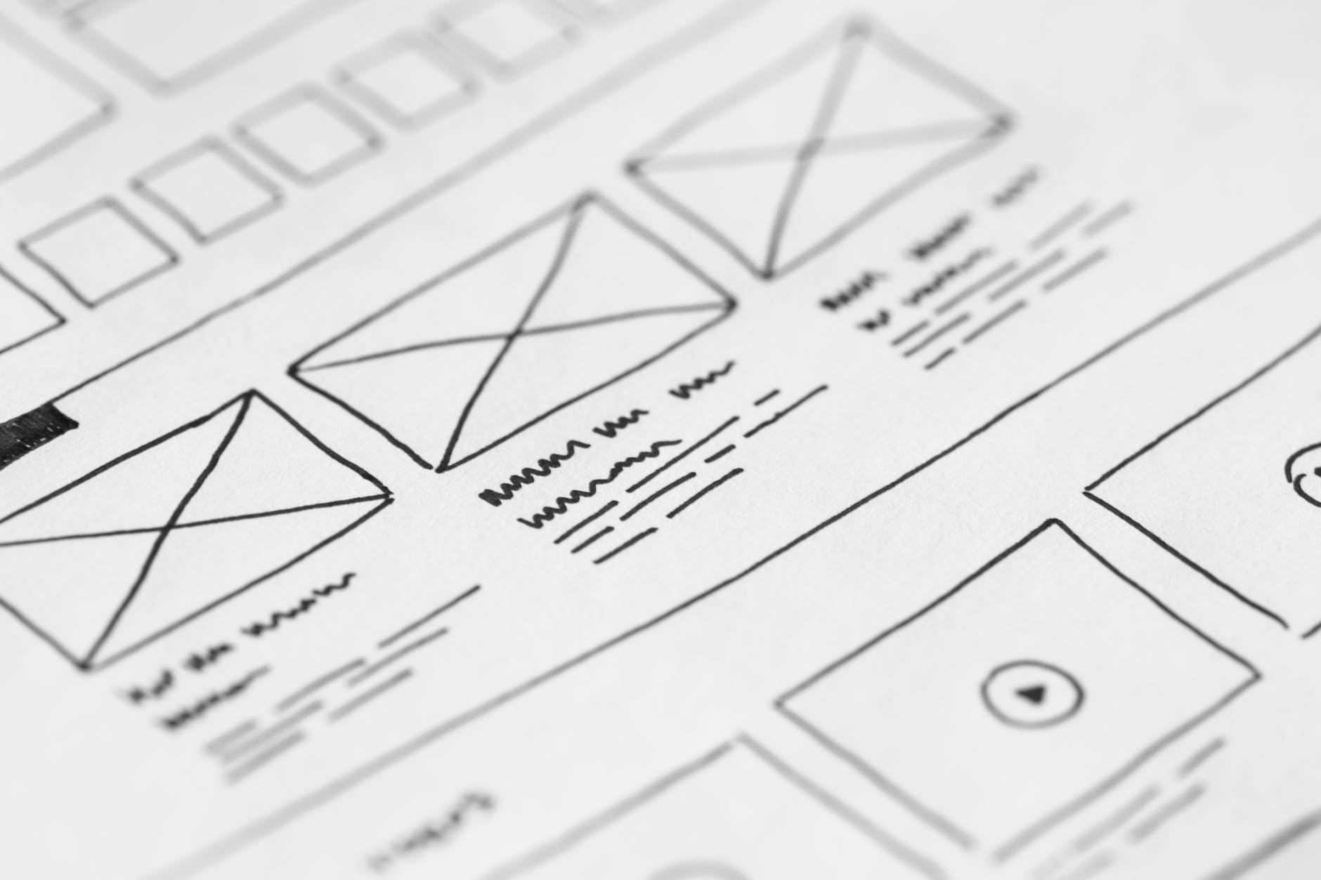 Imaeg of UX Wireframe