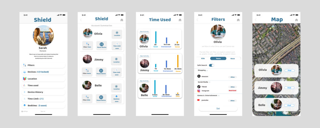 Wireframes of Shields main pages.